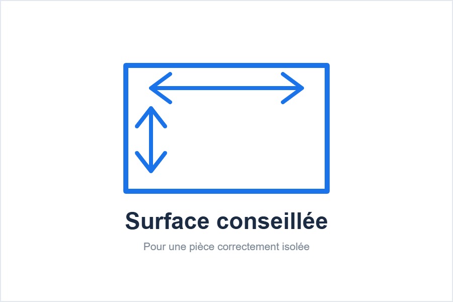 Surface traitée par le purificateur Gree Eagle 350