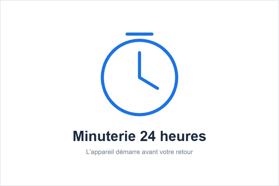 Minuterie du climatiseur mobile AUX AM-12C4A4