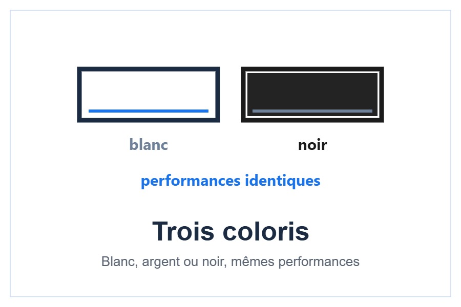 Trois coloris de l’unité murale Gree Airy