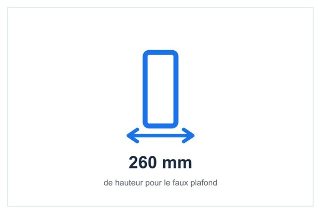 Hauteur du gainable Gree Free Match 7,0 kW