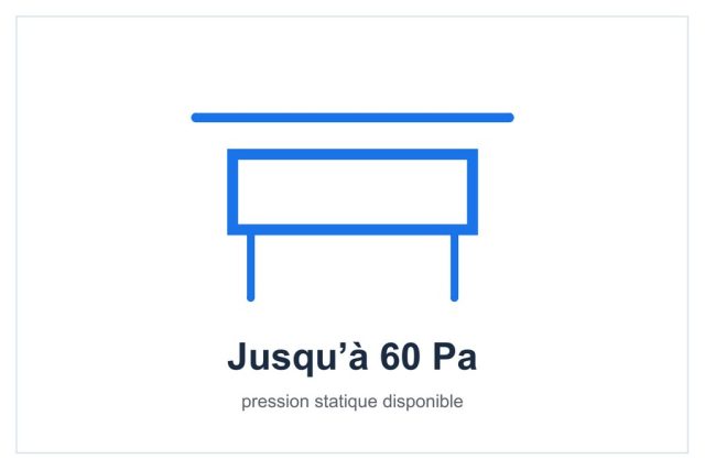 Pression statique disponible du gainable Gree 2,65 kW