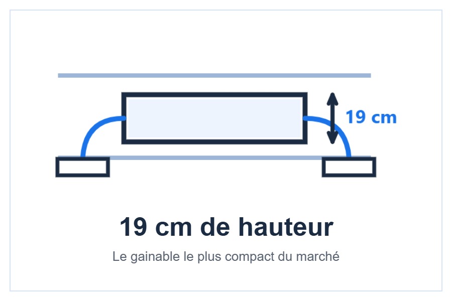 Gainable Hitachi airHome Ducted installé en faux-plafond