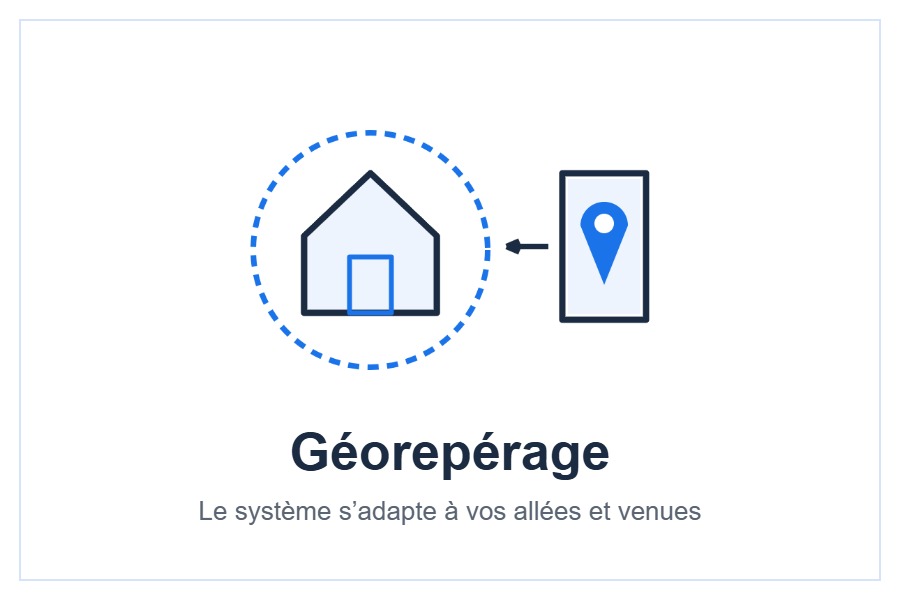 Évolution et plage de fonctionnement du pack multi-split Hitachi