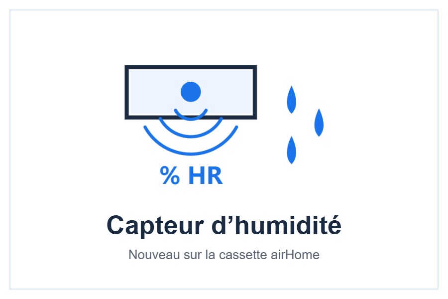 Capteur d’humidité intégré de la cassette Hitachi airHome