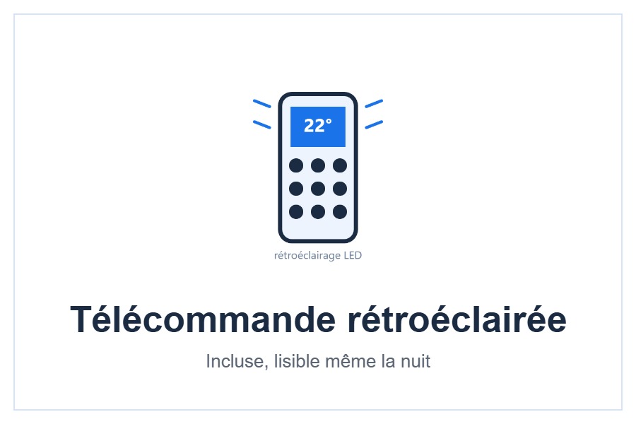 Télécommande rétroéclairée du Hitachi airHome 200