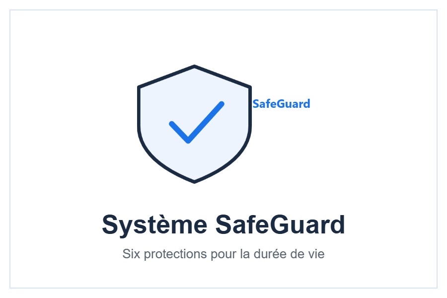 Système SafeGuard du groupe extérieur Hitachi airHome Multi Pro