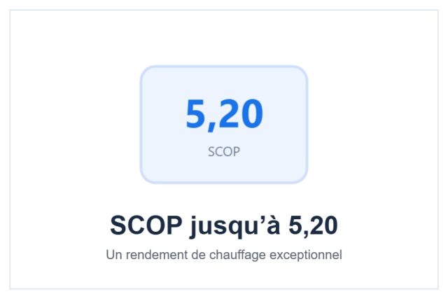 SCOP 5,20 du Hitachi airHome 800