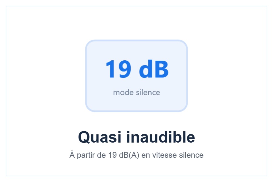 Niveau sonore de 19 dB(A) de l’unité Hitachi AirHome 600