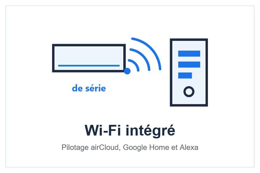 Wi-Fi intégré des unités Hitachi airHome 400 du pack