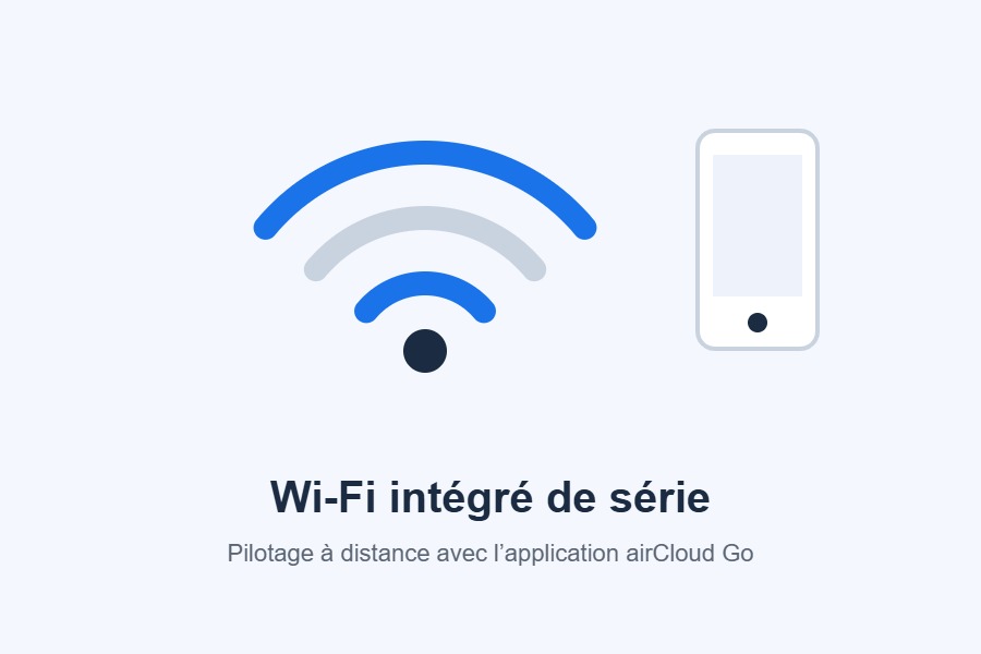 Hitachi AirHome 400 2,5 kW avec Wi-Fi intégré airCloud Go