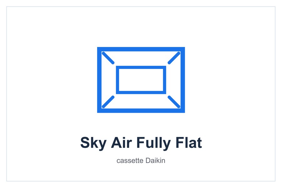 Sky Air Fully Flat