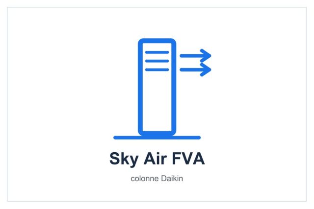 Sky Air FVA