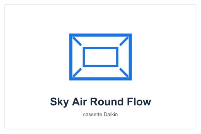 Sky Air Round Flow