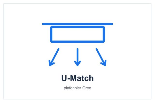 U-Match