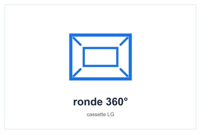 ronde 360°