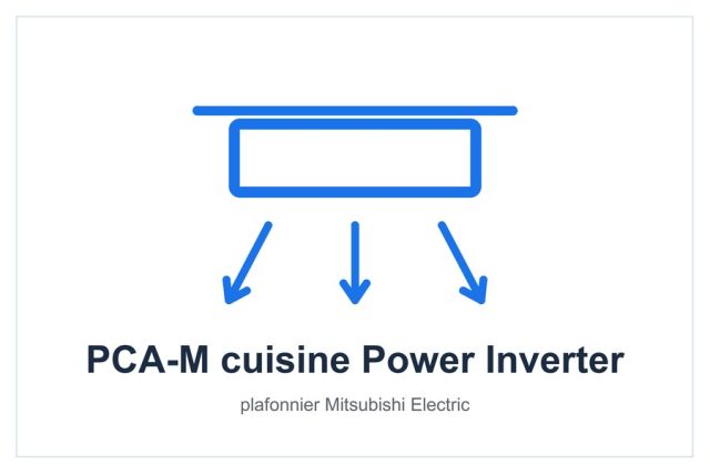 PCA-M cuisine Power Inverter