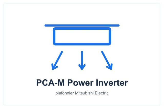 PCA-M Power Inverter