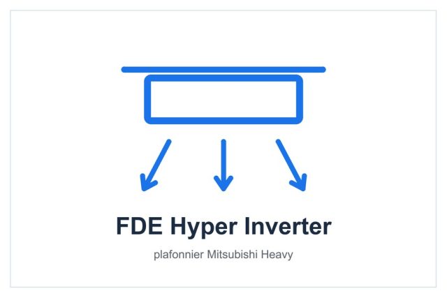 FDE Hyper Inverter
