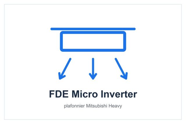 FDE Micro Inverter