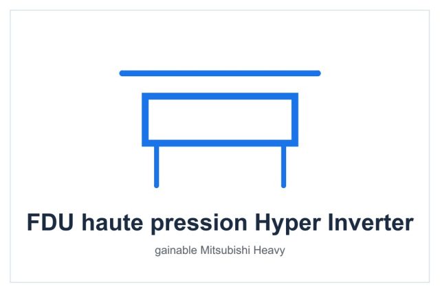 FDU haute pression Hyper Inverter