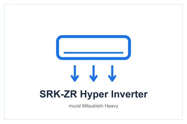 SRK-ZR Hyper Inverter