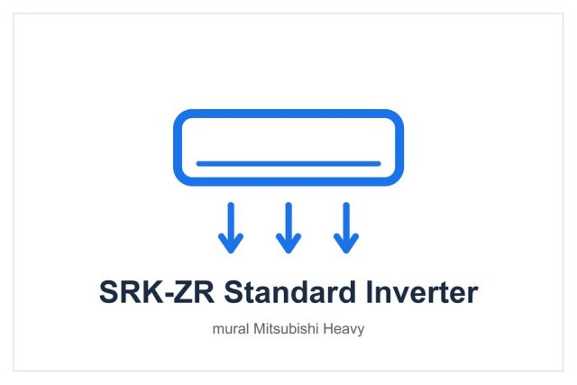 SRK-ZR Standard Inverter