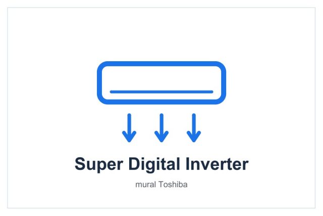 Super Digital Inverter