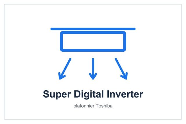 Super Digital Inverter