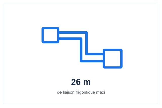 Liaison frigorifique