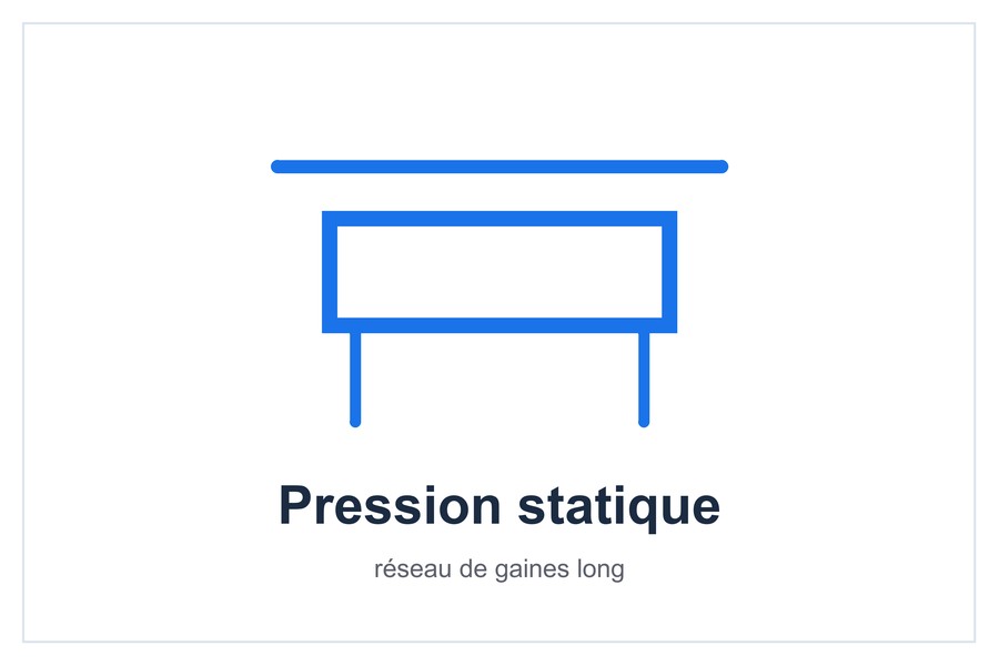 Pression statique