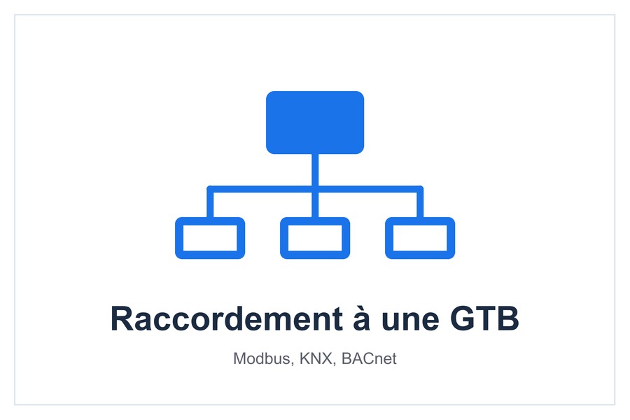 Raccordement à une GTB