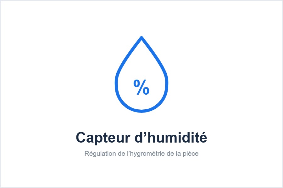 Capteur d’humidité du climatiseur LG AI Premium