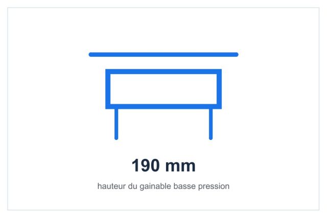 Gainable basse pression LG CL09F