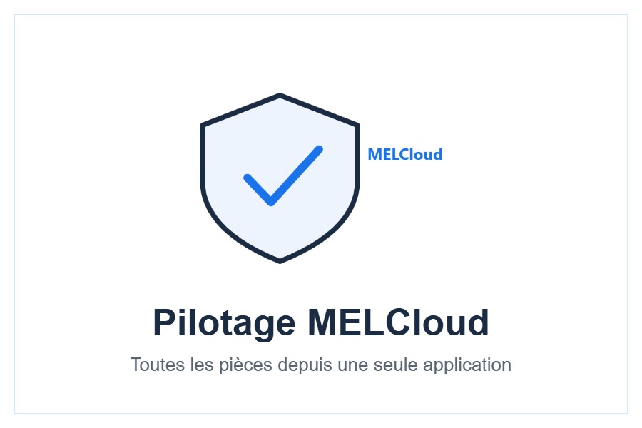 Pilotage MELCloud du pack Mitsubishi Electric