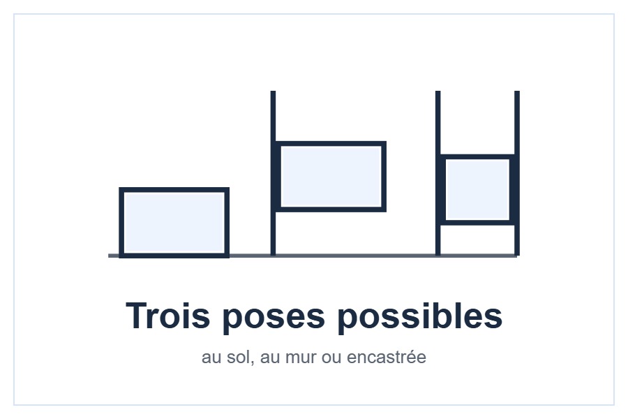 Trois poses possibles de la console Mitsubishi Electric MFZ-KT
