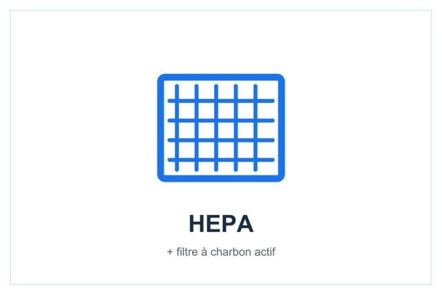 Filtre HEPA et charbon actif