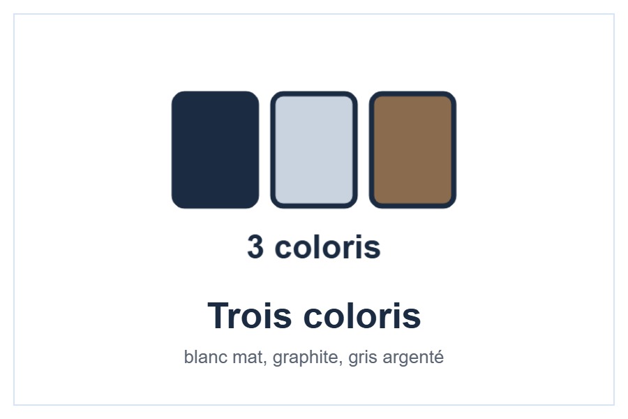 Design et coloris de l’Etherea