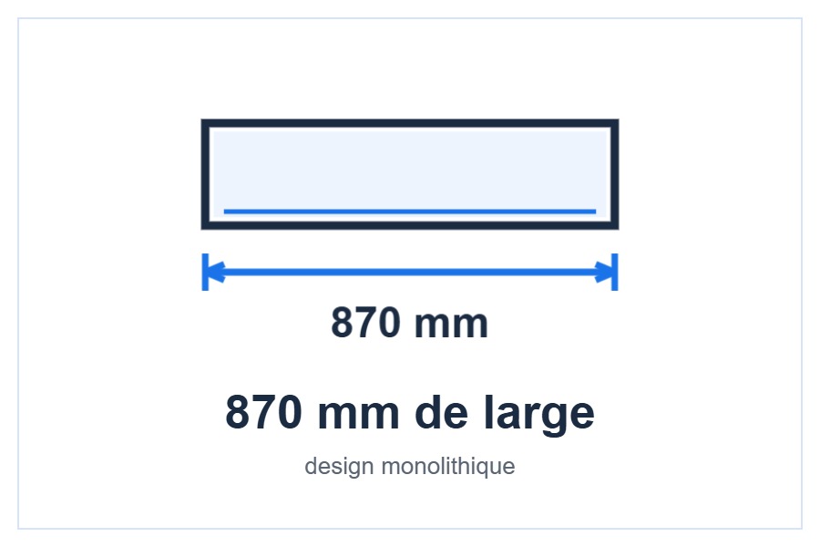Unités intérieures compatibles Panasonic