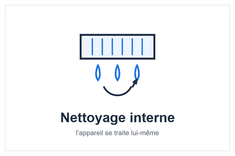 Nettoyage interne par nanoe X