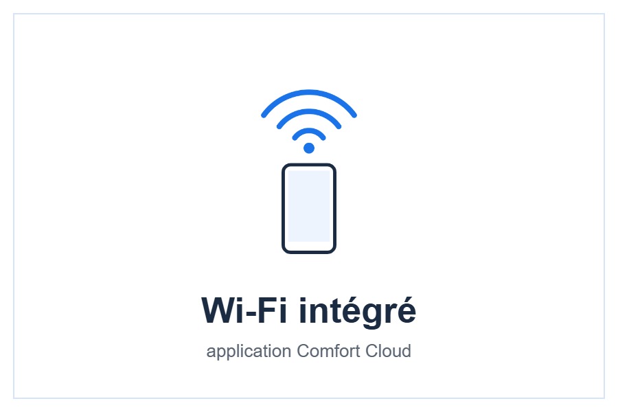 Application Panasonic Comfort Cloud