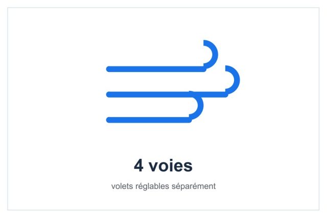 Soufflage 4 voies à volets réglables de la cassette Panasonic