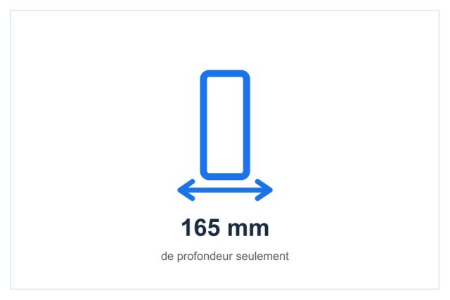 Profondeur de 165 mm du RAC Solo