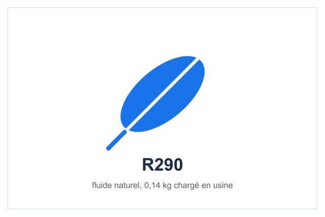 Fluide R290 préchargé en usine