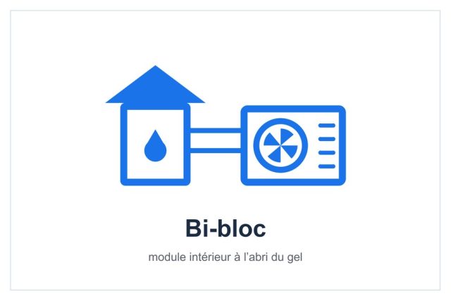 PAC bi-bloc