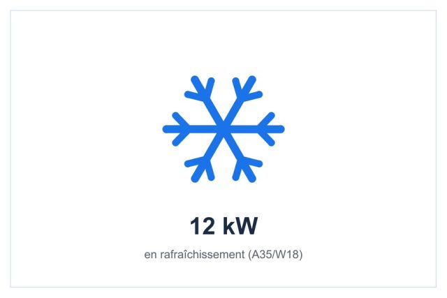 Rafraîchissement 12 kW