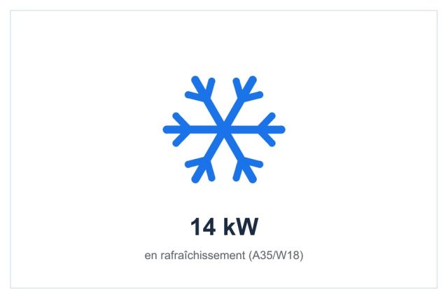 Rafraîchissement 14 kW