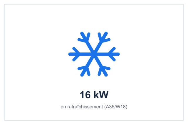 Rafraîchissement 16 kW