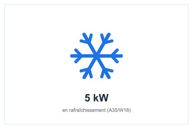 Rafraîchissement 5 kW