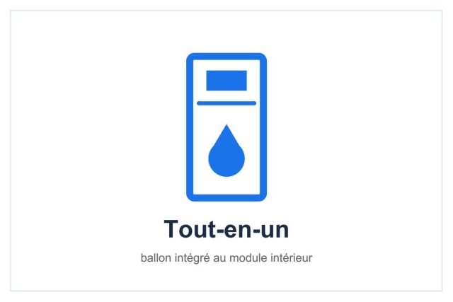 Module intérieur avec ballon intégré