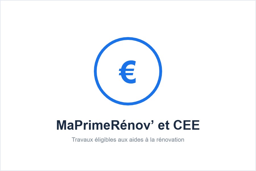 Aides à la rénovation énergétique pour chauffe-eau thermodynamique